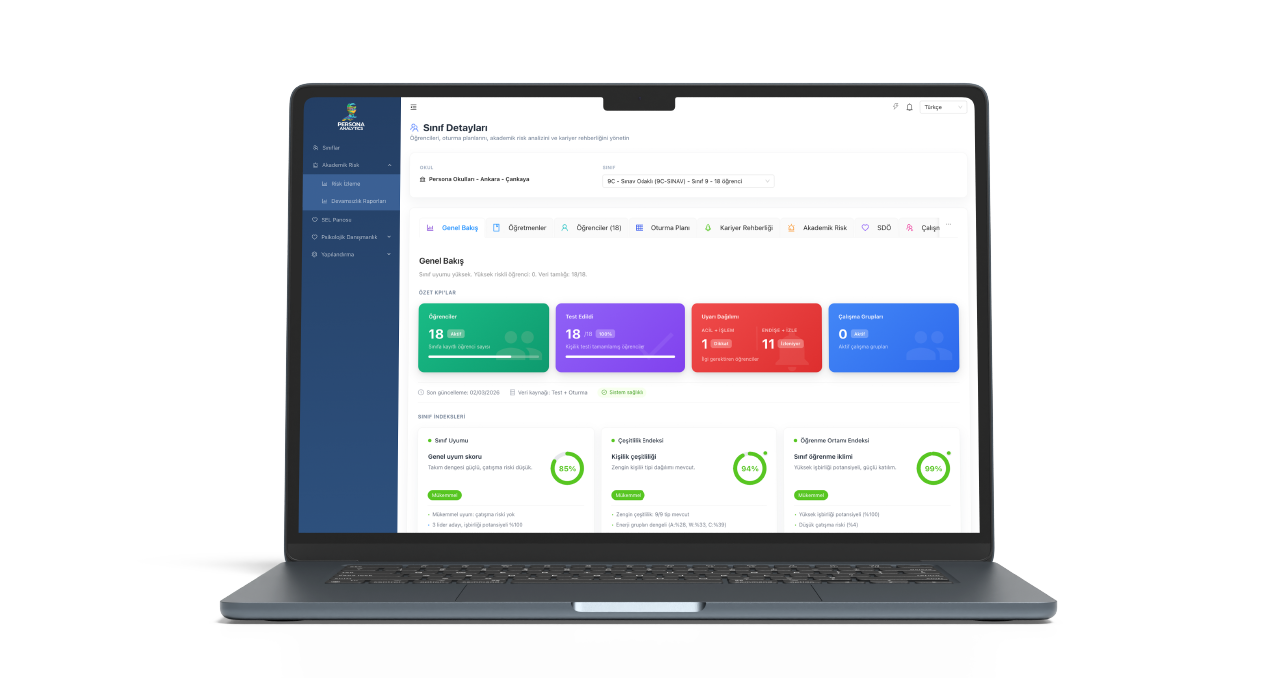 Persona Analytics EDU — Sınıf Detayları Dashboard